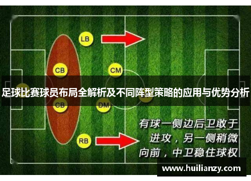 足球比赛球员布局全解析及不同阵型策略的应用与优势分析